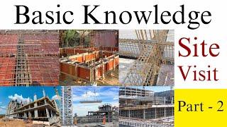 The Ultimate Site Engineering Crash Course