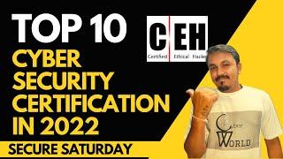 best cybersecurity certifications || cyber security certifications || #cissp  || Cyber World Hindi