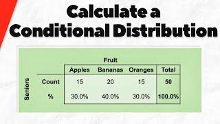 How to Find a Conditional Distribution | Statistics Exercises