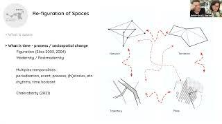 SPACETIME MATTERS: Hybrid Mapping Group – presented by Séverine Marguin and Jamie Scott Baxter