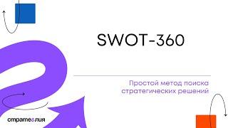 Живая страт. сессия: быстрые стратегические решения с помощью SWOT 360°