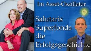 Im Asset-Oszillator: Das Geheimnis seines Erfolges: Salutaris Superfund Fondsmanager im Interview