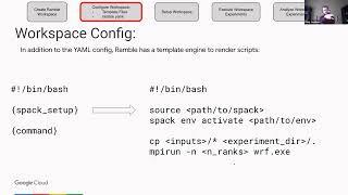 BID23 - Benchmarking in Google Cloud: Google Cloud HPC-Toolkit + Ramble, Doug Jacobsen