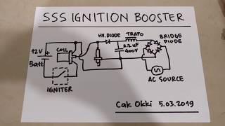 Super Simple and Stupid Ignition Booster