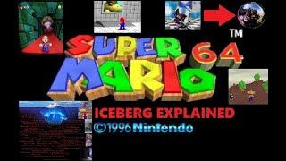 The Super Mario 64 Iceberg: A Deeper Look