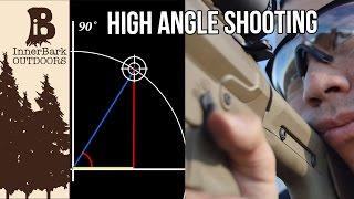 High Angle Shooting: Math for Long Range Shooting