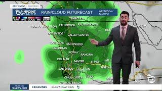 ABC 10News Pinpoint Weather with Max Goldwasser: Chances for rain, snow to start week