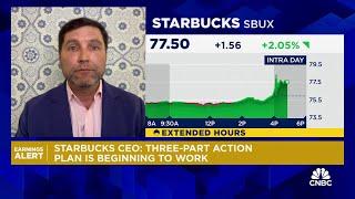 Starbucks sales fall more than expected internationally