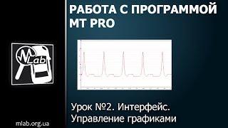 Урок №2. Интерфейс. Управление графиками.