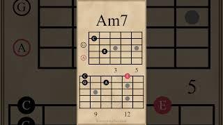 Two String Minor 7th Arpeggios | Am7 - Em7 #guitarlesson