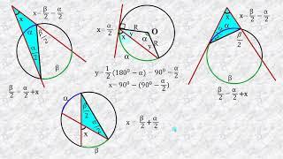 8 класс. Окружность:  особые углы