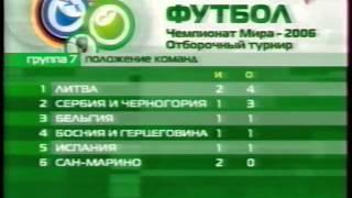 Турнирная таблица, анонс и реклама (Спорт, 26.09.2004)