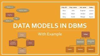 Data Models in DBMS with Example | TechnonTechTV