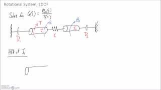 Rotational System, 2DOF