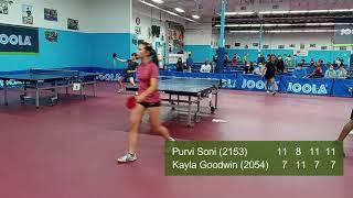 Purvi Soni (2153) vs Kayla Goodwin (2151, lefty) at ICC Joola Winter Open on 11-14-2021