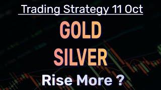 Gold & Silver Trading Strategy Today 11 Oct