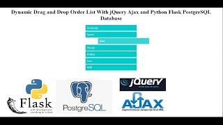 Dynamic Drag and Drop Order List With jQuery Ajax and Python Flask PostgreSQL Database