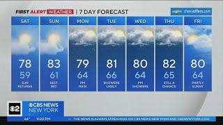 First Alert Forecast: CBS2 6/9/23 Nightly Weather