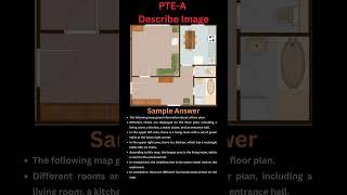 Apartment Plan, #Describe #Image, #Map, #PTE