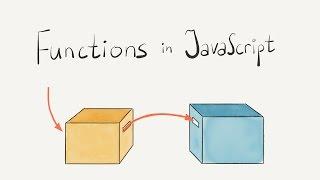 Functions in JavaScript / Intro to JavaScript ES6 Programming, lesson 4