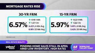 Real estate: Pending home sales stall amid high mortgage rates