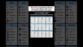 AI tools to make you unstoppable in 2025.#mindset #quotes #goals #growth #motivation #ai #chatgpt