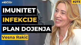 Dojenje i mentalna priprema: položaj, uvođenje čvrste hrane i pumpica — Vesna Rakić | IKP EP273