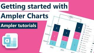 Ampler tutorials  - Getting started with Ampler Charts