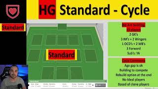 HG Standard Cycle