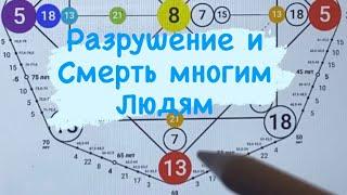 Путь души по дате рождения - Разрушение и смерть многим людям.  Магия 18 энергия. Луна.