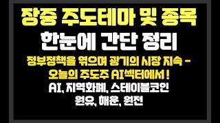 정부정책을 엮으며 광기의 시장 지속 - 오늘은 AI섹터에서! /AI,지역화폐,스테이블코인,원유,해운,원전 /두산에너빌리티,한미글로벌,NAVER,카카오,LG씨엔에스,아톤,한미글로벌