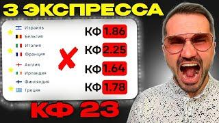 Три экспресса на футбол кф 23 из 6-и событий. Прогнозы на футбол. Ставки на спорт