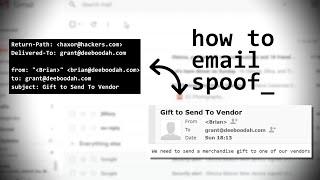 I Spoofed Email Addresses.