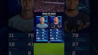 UEFA Champions League - 2022/23 ️ Haaland vs Mbappe