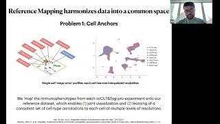 Characterizing cellular heterogeneity in... - Avi Srivastava - RegSys - Abstract - ISMB 2022