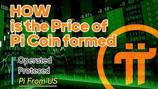 How is the Price of Pi coin Formed, Operated and Protected