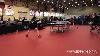 Taylakova - Abraamian.1\4 finale.Russian Junior Table Tennis Championship 2019. FHD.