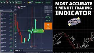 Most Accurate 1-Minute Trading Indicator with Real Proof  Free MT4 Download