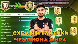 ТАКТИКИ ЧЕМПИОНА МИРА | UMUT | EA FC 24