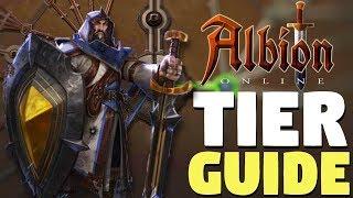 Albion Online | Armor & Weapon Tier Progression - Beginners Guide | New Player Tutorial | MMORPG