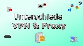 Unterschied VPN & Proxy (Anonym im Internet?)