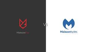 MalwareFox vs Malwarebytes [Comparison Test Video]