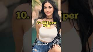 Top 10 Most Popular Youtubers in USA  ▶️| Woow Facts #top10factsshorts #shorts #top10