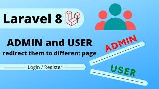 Laravel 8 multi auth. Redirect users and admins to different pages. Using Laratrust authentication.