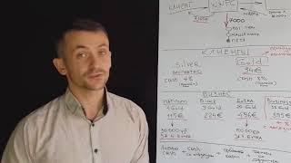 Комков Степан о компании WWPC