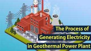 Geothermal Power Plant I FULL VIDEO