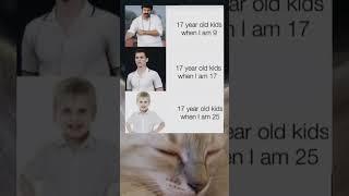 The change in how I view people at different times