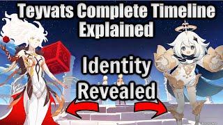 Genshin Impact Complete Story & Timeline Of Teyvat Explained! Paimon, Sustainer & False Sky Revealed