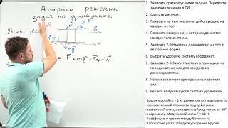 Алгоритм решения задач по динамике.