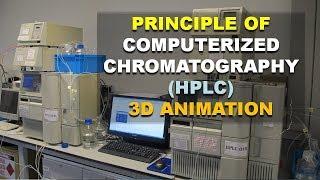 THE BEST BRIEF ANIMATION OF HPLC (HIGH PERFORMANCE LIQUID CHROMATOGRAPHY)? | (BETTER EXPLAINED!!)